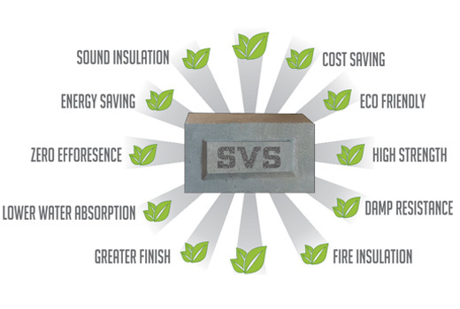 About-SVS FlyAsh Bricks